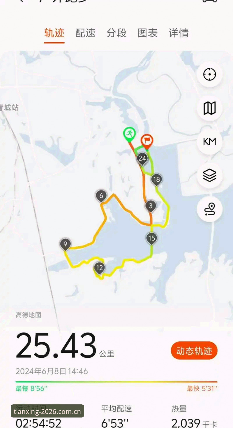 天行体育直播平台推荐 天行体育直播平台2026全面评测:从登录体验到高清赛事,创新功能深度解析